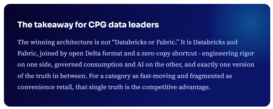 The takeaway for CPG data leaders